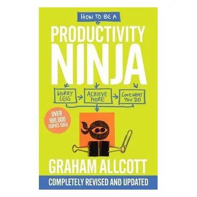 How to Be a Productivity Ninja