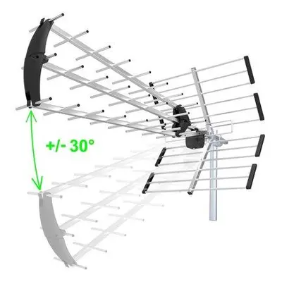 EVOLVEO Flexi 2, filtr 5G, kabel 10m, redukce IEC/F, pasivní venkovní DVB-T/T2 anténa rozšířitel