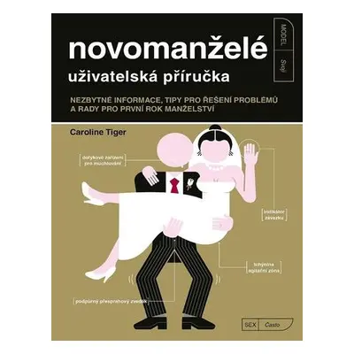 Novomanželé uživatelská příručka