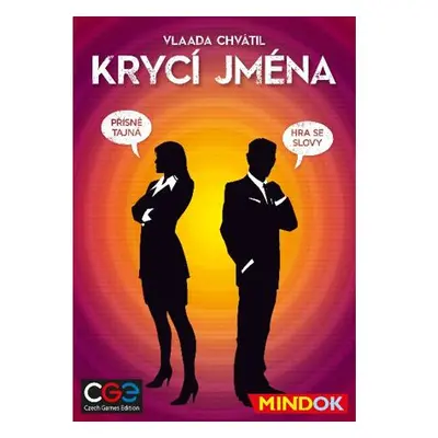 Mindok Krycí jména