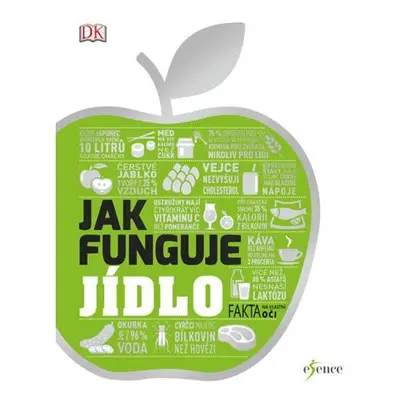 Jak funguje jídlo: Co jíme, když jíme