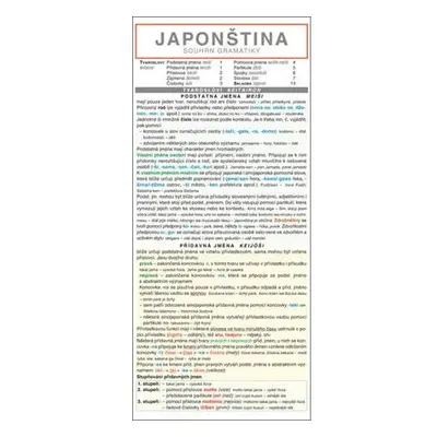 JAPONŠTINA souhrn gramatiky