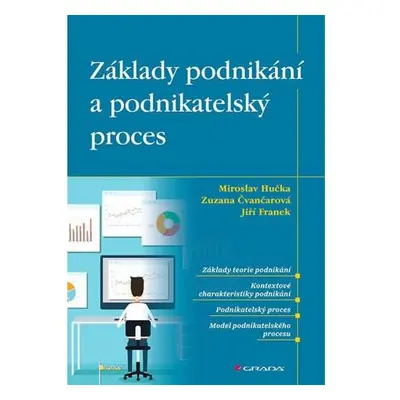 Základy podnikání a podnikatelský proces