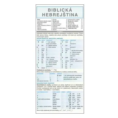 BIBLICKÁ HEBREJŠTINA