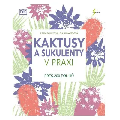 Kaktusy a sukulenty v praxi