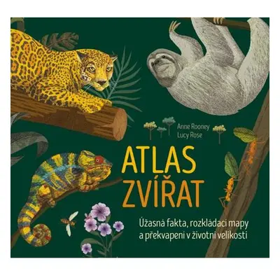 Atlas zvířat