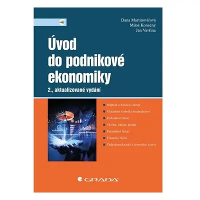 Úvod do podnikové ekonomiky