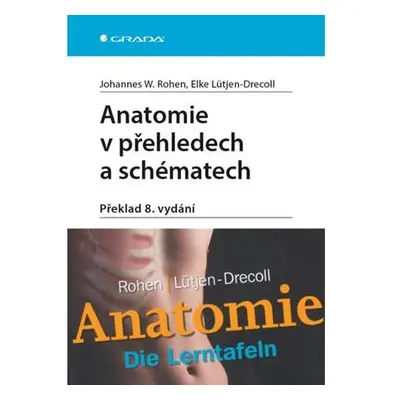 Anatomie v přehledech a schématech