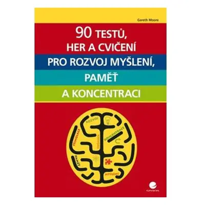 90 testů, her a cvičení pro rozvoj myšlení, paměť a koncentraci