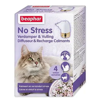 Difuzér BEAPHAR No Stress sada pro kočky 30 ml