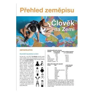 Člověk na Zemi Přehled zeměpisu světa (nejen) pro školáky