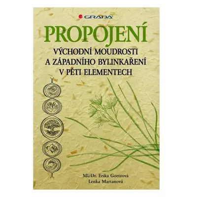 Propojení východní moudrosti a západního bylinkaření v pěti elementech