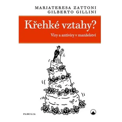 Křehké vztahy? - Viry a antiviry v manželství