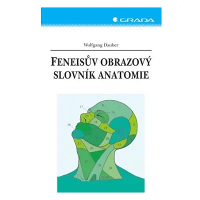 Feneisův obrazový slovník anatomie -9.vy