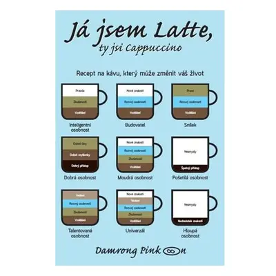 Já jsem latte, ty jsi cappuccino