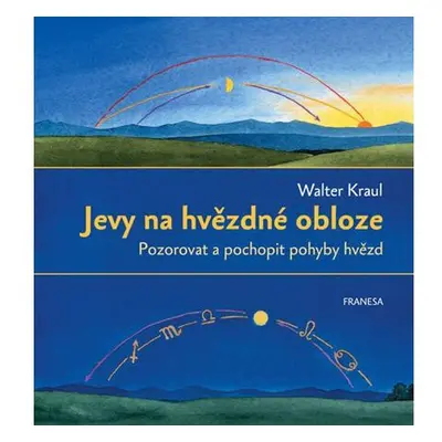 Jevy na hvězdné obloze - Pozorovat a pochopit pohyby hvězd