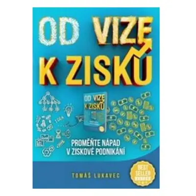 Od vize k zisku: Proměňte nápad v ziskové podnikání