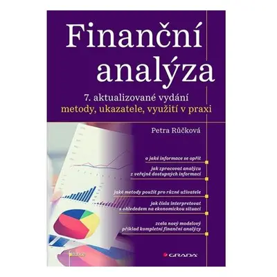 Finanční analýza - metody, ukazatele a využití v praxi