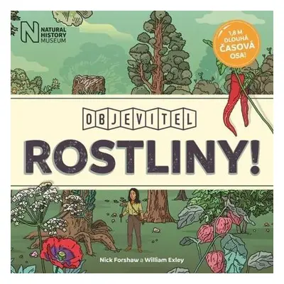 Rostliny - Objevitel