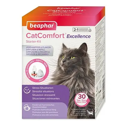 Difuzér CatComfort sada Kočka 48ml