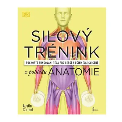 Silový trénink z pohledu anatomie