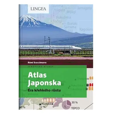 Atlas Japonska - Éra křehkého růstu