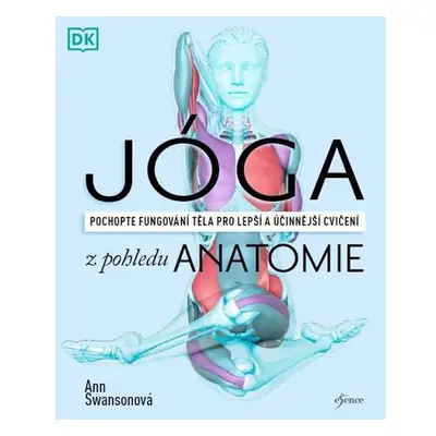 Jóga z pohledu anatomie