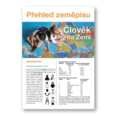 Člověk na Zemi Přehled zeměpisu