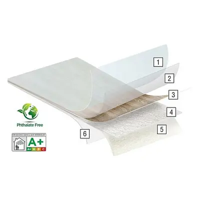 PVC Texmaster 2052 rozměr š.500 x d.230 cm MB