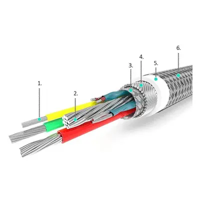 C06 | Typ-C 3M | Nylonový USB telefonní kabel | Rychlé nabíjení 3.0 2A stříbrná