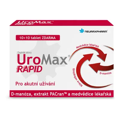 UroMax Rapid tbl.10+10 Zdarma