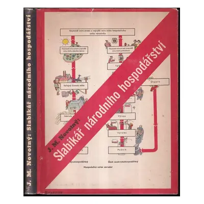 Slabikář národního hospodářství a finanční vědy - Jan Maria Novotný (1941, Melantrich)