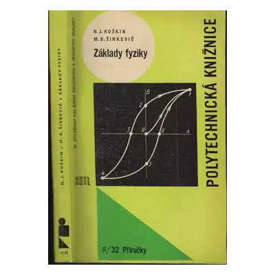 Základy fyziky - N. J Koškin, N. G Širkevič (1963, Státní nakladatelství technické literatury)