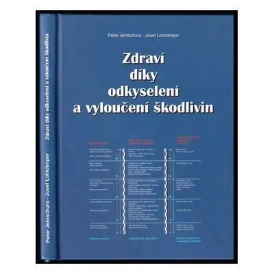 Zdraví díky odkyselení a vyloučení škodlivin : rozpouštění usazenin, neutralizace jedů a kyselin