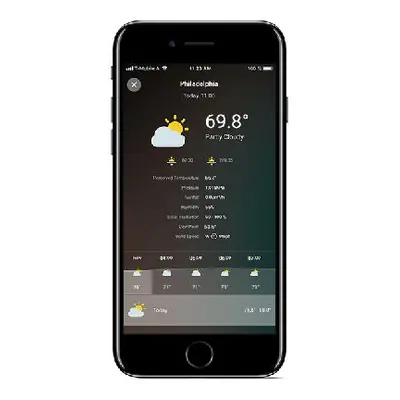 LOXONE Weather Service 10 let