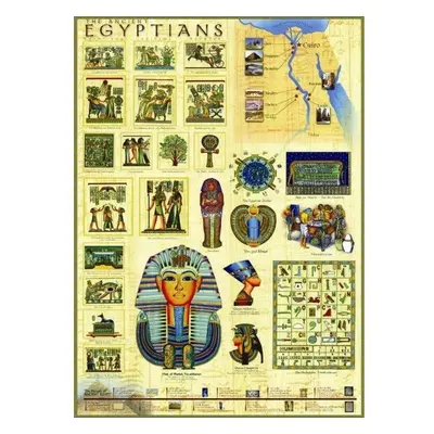 Puzzle Eurographics Puzzle Staří Egypťané 1000 dílků