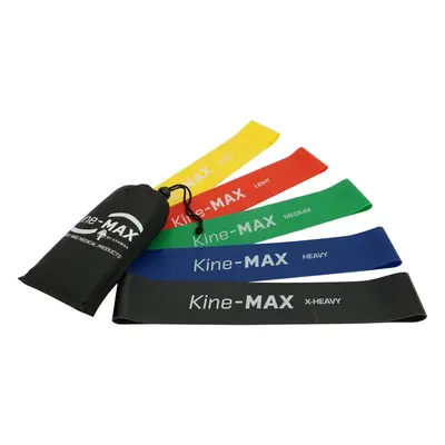 Sada gum na cvičení Kine-MAX Professional Mini Loop Resistance Band Kit