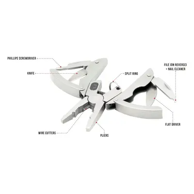 Multitool True SCARAB