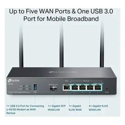 WiFi router TP-Link ER706W, Omada SDN