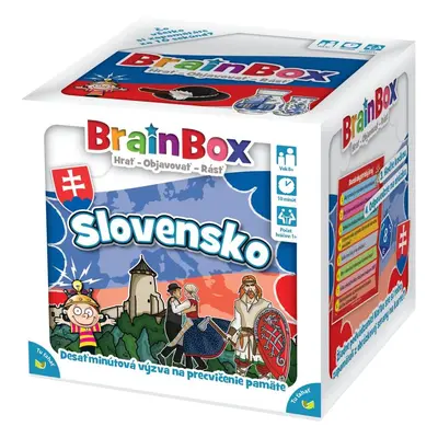 BrainBox - Slovensko