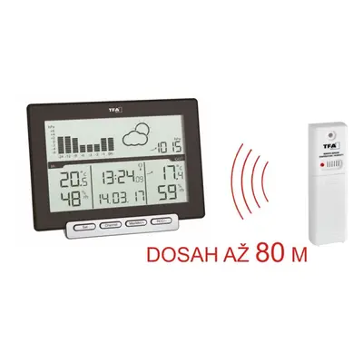 TFA 35.1139.01 - Meteostanice METEO SENS