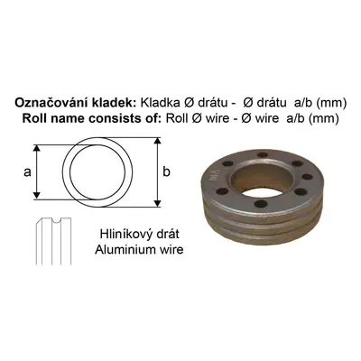 ALFA IN Kladka 0.8-1.0 19/37 Ocel/1ks 4300