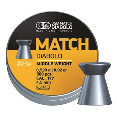 JSB Match Diabolo Diabolky MATCH Middle Weight 4,50mm (cal .177) / 0,520g - 500ks