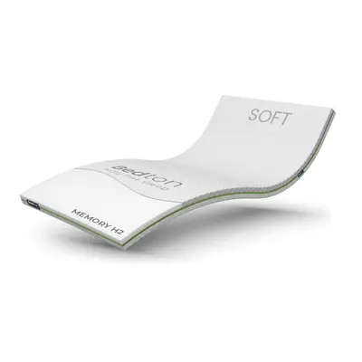 BEDTON TOPPER MEMORY SOFT 200x210x4 ALOE VERA nepodšitý