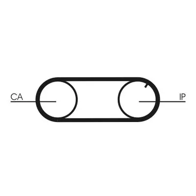 ozubený řemen CONTINENTAL CTAM CT641