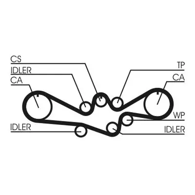 ozubený řemen CONTINENTAL CTAM CT792