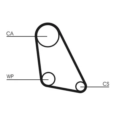 ozubený řemen CONTINENTAL CTAM CT534