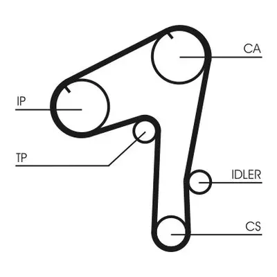 ozubený řemen CONTINENTAL CTAM CT1084