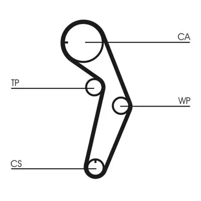 ozubený řemen CONTINENTAL CTAM CT1048