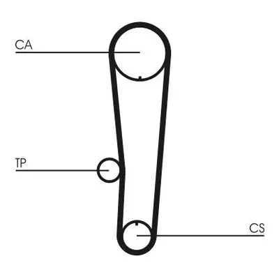 ozubený řemen CONTINENTAL CTAM CT1017